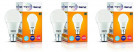 Wipro Garnet Base B22 14-Watt LED Bulb (Pack of 3, Cool Day Light)