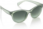 Upto 80% Off On Fastrack Sunglasses