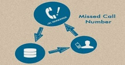 Get Bank Balance Details By Giving Miss Call [ All Indian Bank ]
